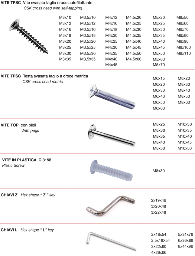 Viterie - Fasteners 3